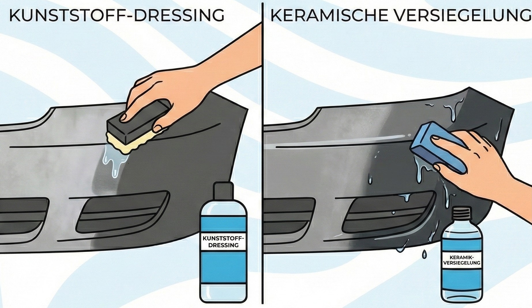 Kunststoffpflege Auto